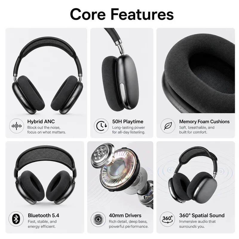Auriculares inalámbricos Bluet - Anc Wireless Over Ear Headphones reseña y precio