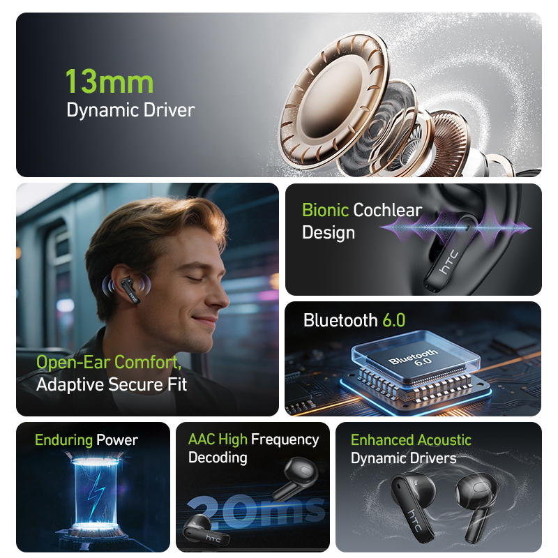 Auriculares inalámbricos HTC N - Headphones reseña y precio