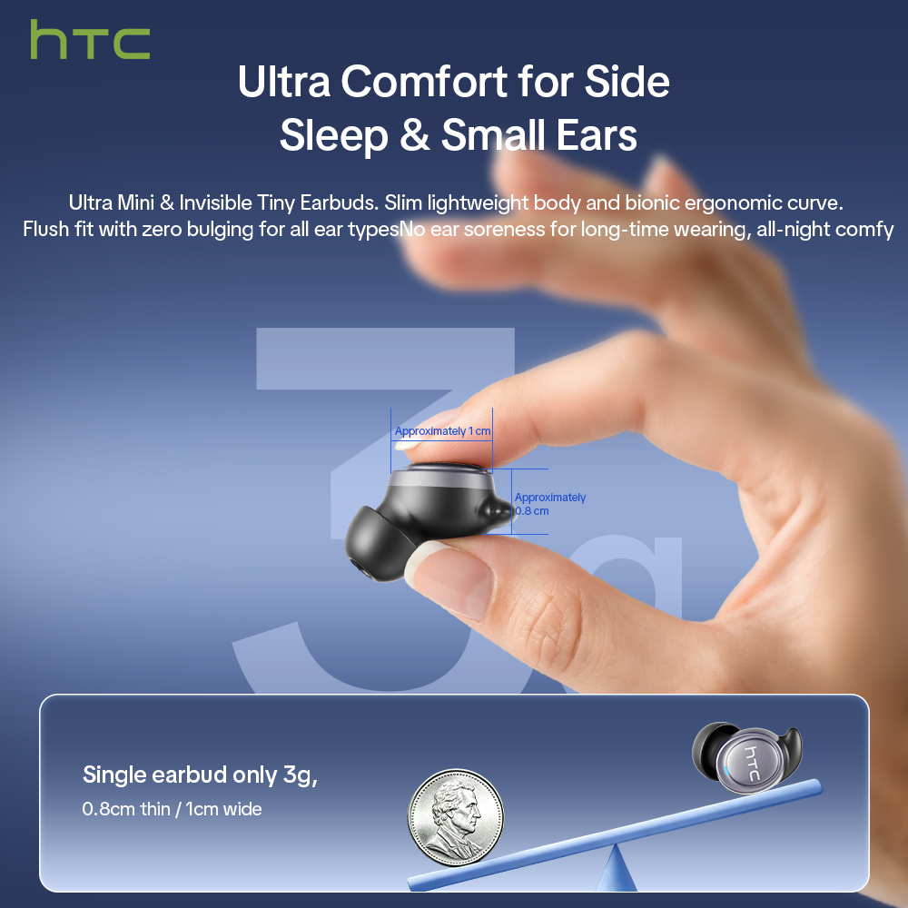 Audífonos Inalámbricos HTC NE9 - Type C Wired Earphones With Mic reseña y precio